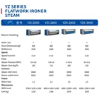 Setrika Uap Press YZ Series Flatwork Ironer Steam 2